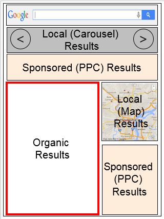 snapshot of generic search results showing philadelphia organic seo services on the left