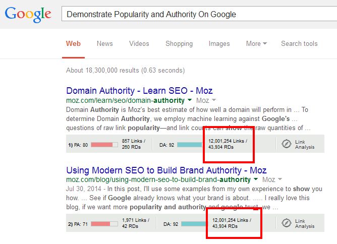 a snapshot of search results for "demonstrate popularity and authority on google" with the number of inbound links and root domains of the top two results highlighted