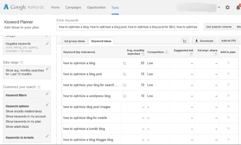 snapshot of estimated search volumes for keywords