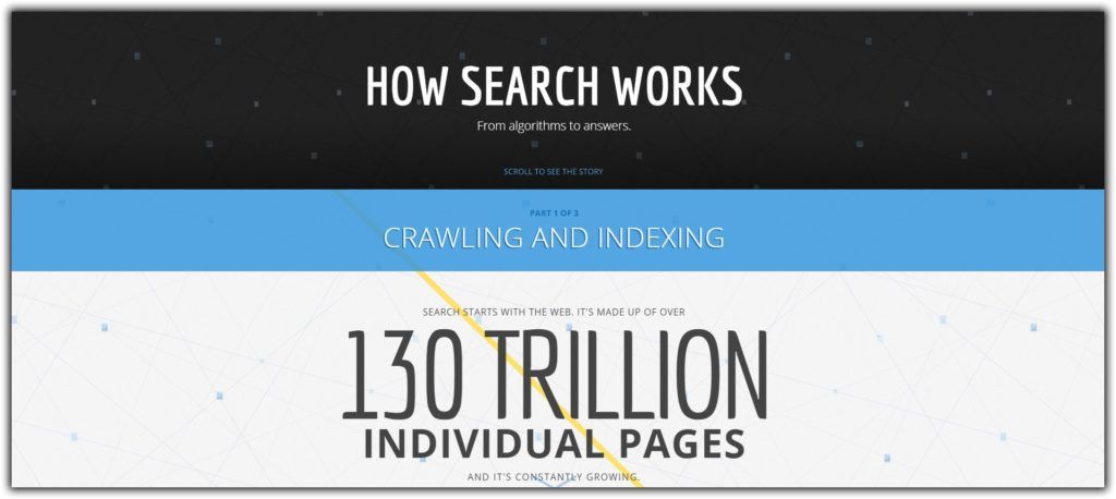 Google's How Search Works Page in November 2013. Small Business SEO: Do These 5 Things To Get Ahead in 2018. 