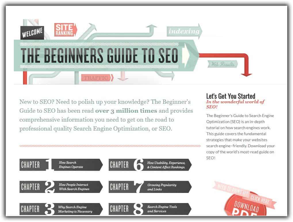 The Beginner's Guide to SEO | Moz