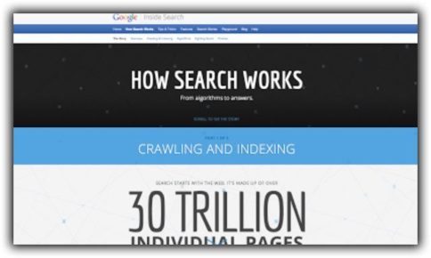 This is How Google's How Search Works Page Looked in 2013
