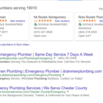 Different Types of Search Results | Example PPC Results | B-SeenOnTop 